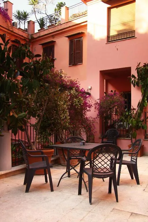 Hotel Sole Roma