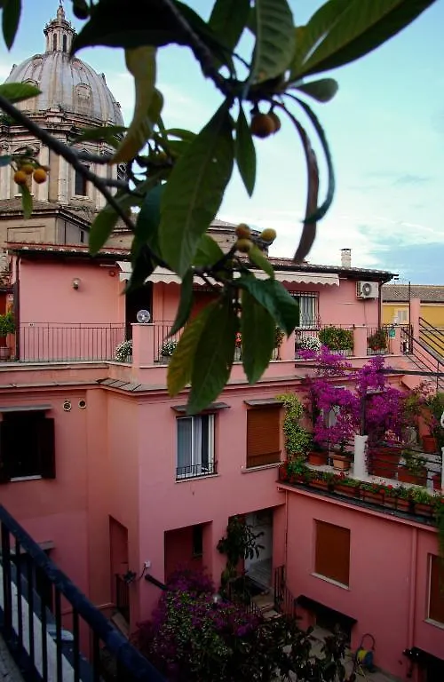 Hotel Sole Roma
