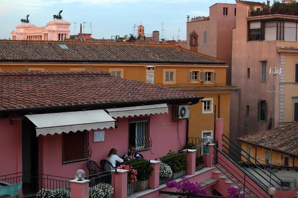 Hotel Sole Roma Rome